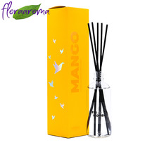 �������� ������������� 