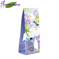 �������� ������������� 