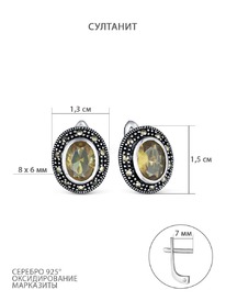 ������ �� ��������� ������� � ���������� � �����������