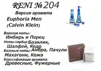 204 ������ ����������� Calvin Klein Euphoria Men (Calvin Klein)