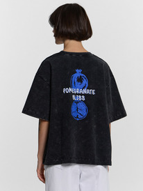 Mark Formelle  112961 112961  +3 129388