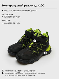 PlayToday ������� ��� ��������� 32411930