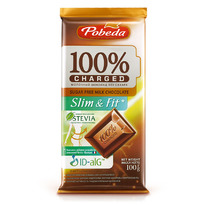 ������� ������ Charged Sim&Fit