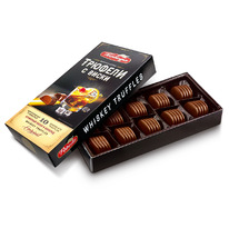 ������� � ������� ������ ������� �����