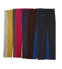 ������ ����������� ��������, �������, ��������� ��������