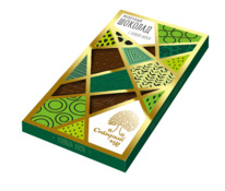 ������� �������� � ������ ����� / 100 �